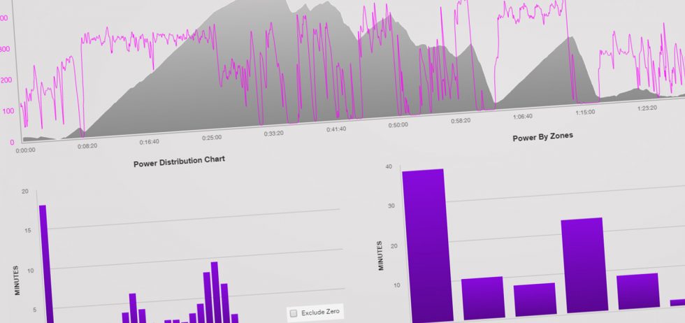 Déterminer sa puissance FTP sans test