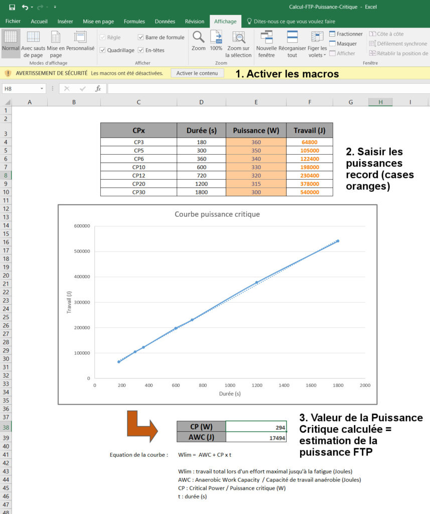 Utilisation de l'outil d'estimation de la puissance FTP à partir de la Puissance Critique