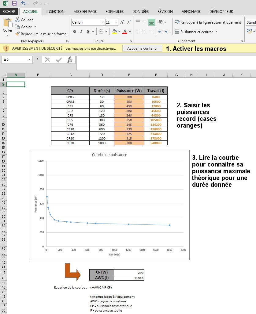 Utilisation de l'outil pour tracer la courbe de puissance